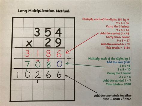 Long Multiplication 3.